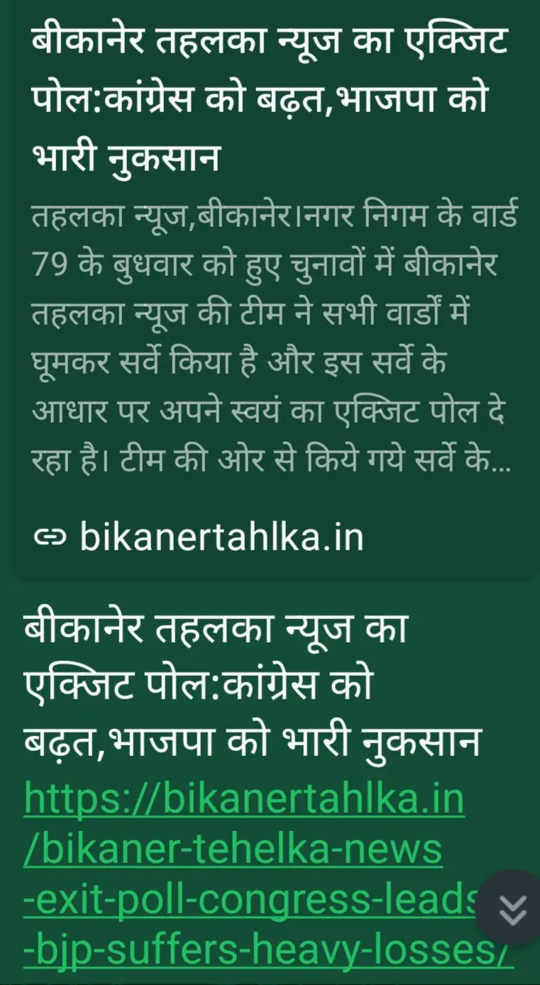 बीकानेर तहलका न्यूज का एक्जिट पोल सही,दस साल बाद निगम पर कांग्रेस का कब्जा